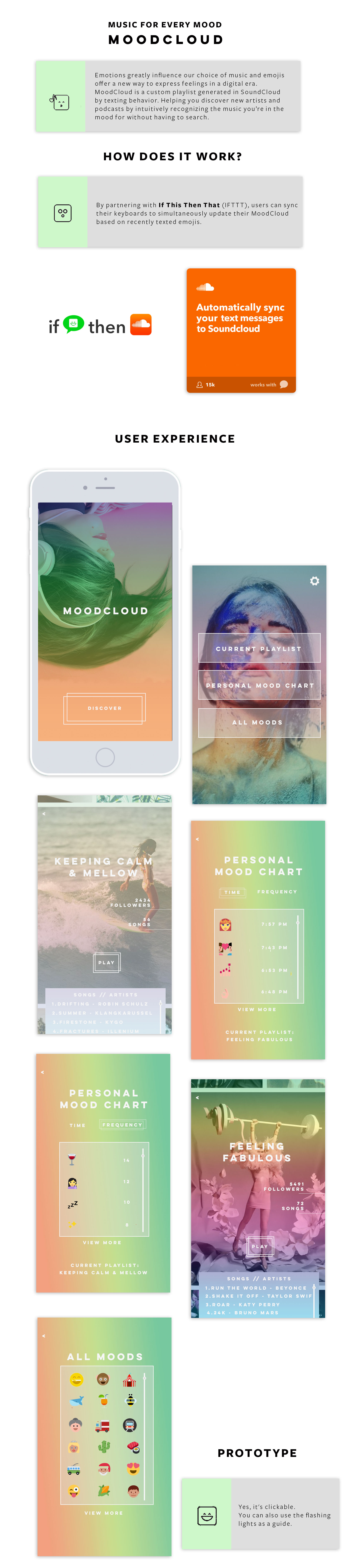 Soundcloud by Miami Ad School